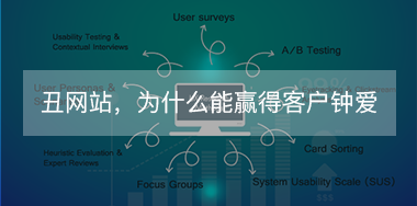 丑出新高度的网站，为什么还能够赢得客户的钟爱？